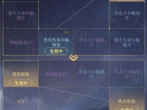 四季物语氪金攻略  手把手教会你如何优雅氪金不心酸