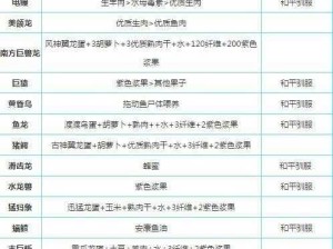 漫野奇谭怎么回血？战斗中加血方法一览：新手必看的生存技巧