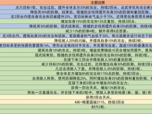 放置江湖五行遁法保姆级教程！零基础秒变大神的独家秘籍