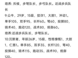 骑马与砍杀2社交技能树怎么加点 社交加点推荐：如何高效提升社交属性？社交技能树加点技巧全解析