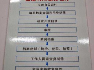 前世档案测试二维码爆火！免费查询前世档案的软件在哪？手把手教你揭秘前世今生！