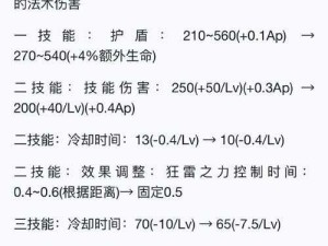 苍空物语战力飙升秘籍！爆肝整理英雄养成保姆级攻略