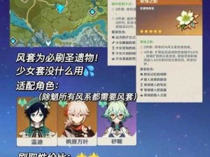 原神5星圣遗物刷取终极指南！这些地图每天必刷错过血亏！