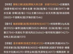 奇迹暖暖账号注册时间有多久？手把手教你避开这些坑！