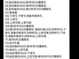 冰原守卫者生药汤绝了！爆肝整理5个隐藏采集点必看攻略