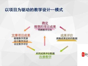 Grounded窥视共振模式有什么用？模式作用介绍与实战应用深度解析