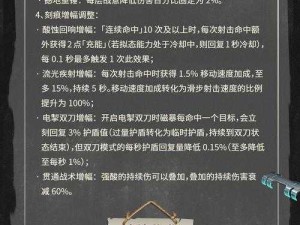 明日之后惊悚故事任务血泪总结！零失败通关攻略+隐藏奖励全解析