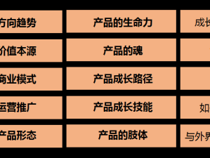 盗贼的故事治疗之触有什么用？法术效果深度解析