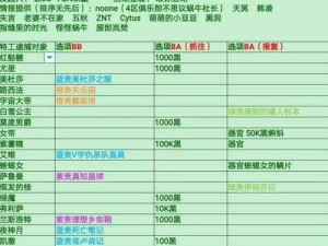 最强蜗牛特工前期玩法全攻略及思路演变历程解析