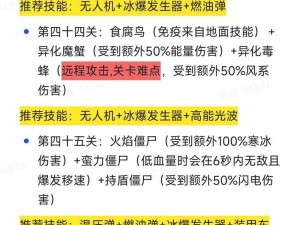 枪手丧尸幸存者中火箭筒攻略及适用人物详解