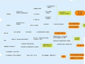 原神神樱大祓影向祓行超详细攻略：轻松避坑进阶技巧全解析