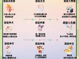 梦幻新诛仙最强神兽推荐，必收的珍稀伙伴 ranking