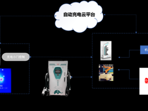 戴森球计划机器人怎么充电？给机器人充电的方法分享：快速又高效的充电技巧解析