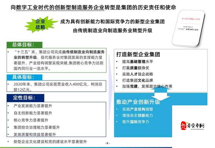 全球行动资源增长规律介绍与资源中心建造数量推荐的演变史专题