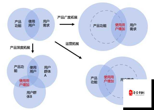 天道模拟器加点攻略，底层逻辑与实战操作映射