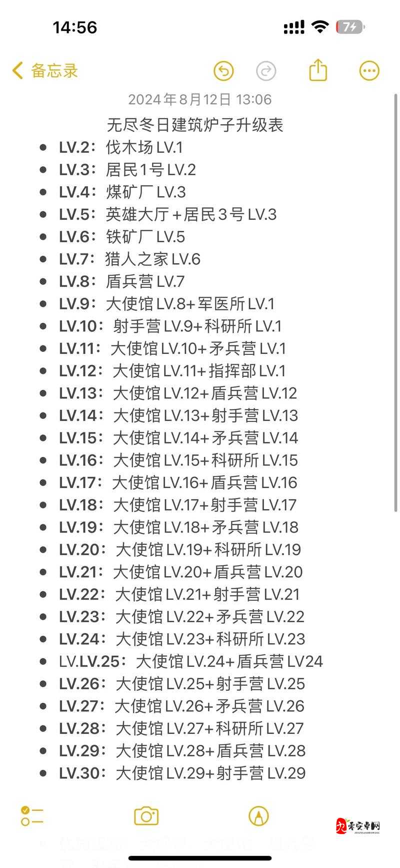 凛冬打怪技巧，无伤打怪攻略与未来玩法革命预测