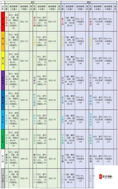 太吾绘卷伏龙坛恩义有什么用 恩义用途介绍：太吾绘卷伏龙坛恩义的作用与用途深度解析