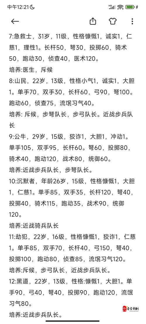 骑马与砍杀2社交技能树怎么加点 社交加点推荐：如何高效提升社交属性？社交技能树加点技巧全解析