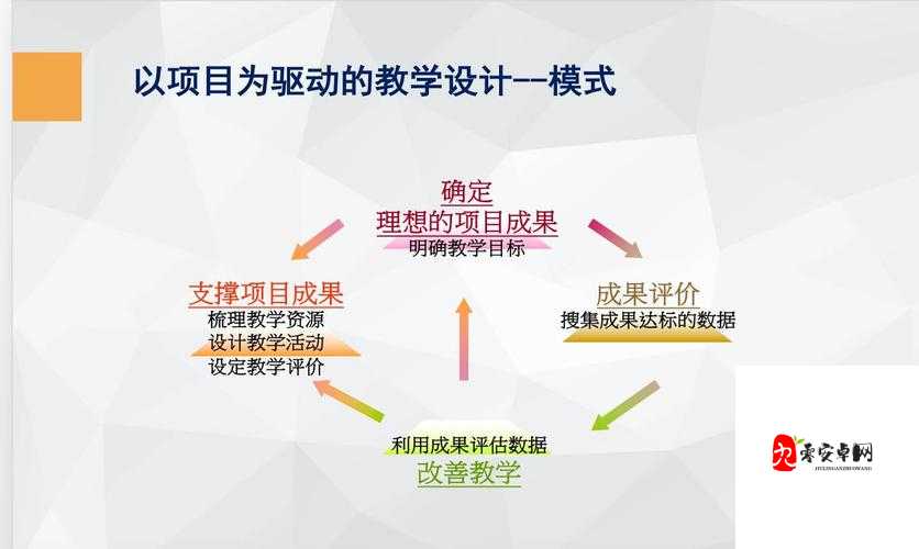 Grounded窥视共振模式有什么用？模式作用介绍与实战应用深度解析