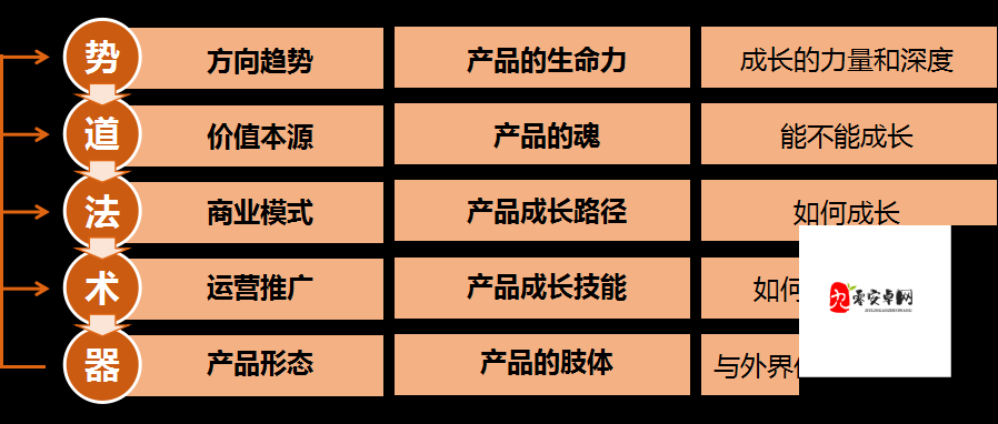 盗贼的故事治疗之触有什么用？法术效果深度解析