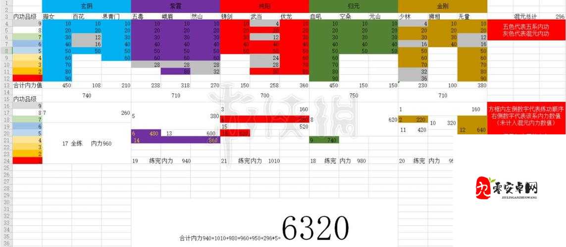 江湖十一内力怎么恢复？内力恢复方法介绍及快速恢复技巧