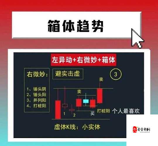 双摆推演全解析：从零开始掌握双摆系统运行原理