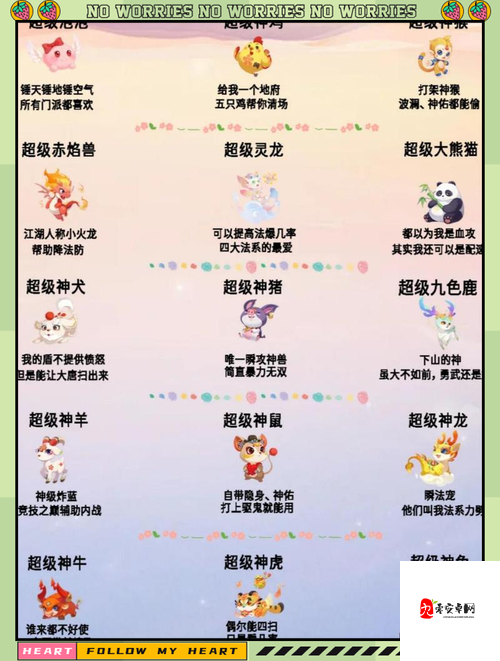 梦幻新诛仙最强神兽推荐，必收的珍稀伙伴 ranking