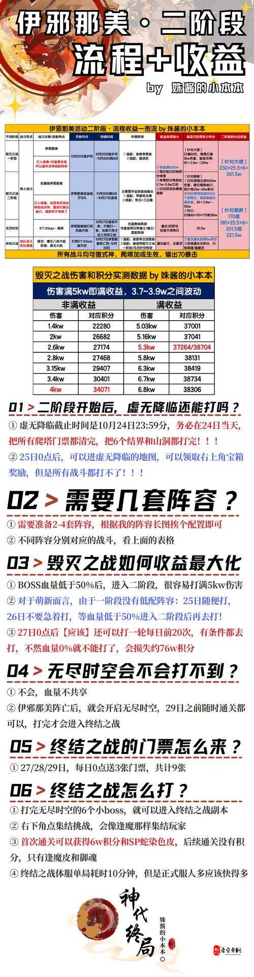 江南百景图沙爹利刷图技巧分享：一文让你轻松掌握刷新时间与收益最大化