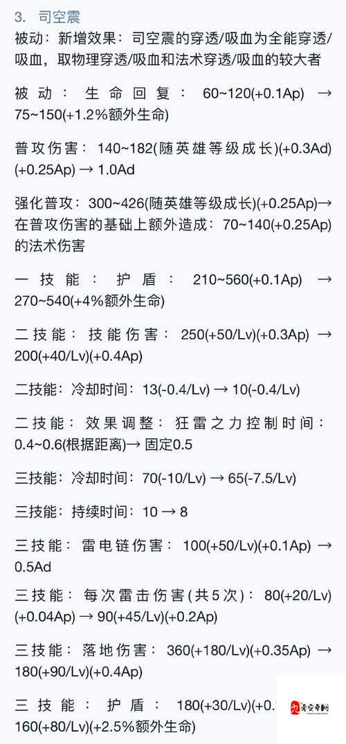 苍空物语战力飙升秘籍！爆肝整理英雄养成保姆级攻略