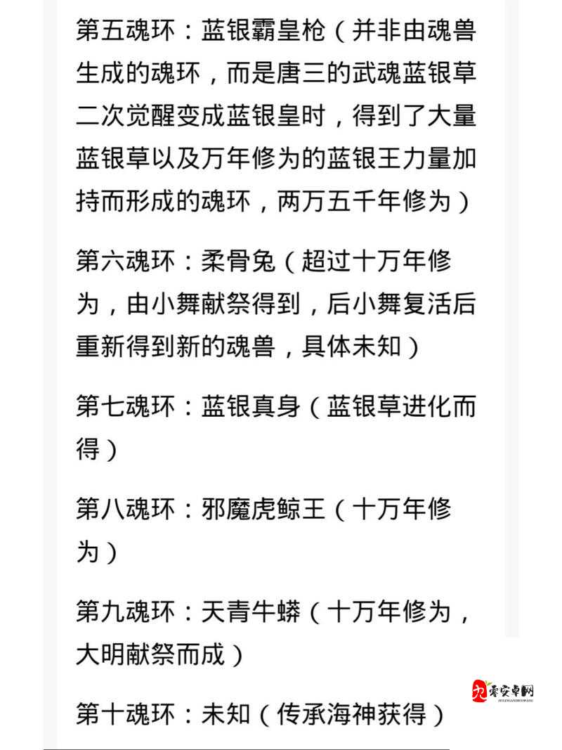 斗罗大陆魂环速刷攻略！3天狂飙顶级魂环，血泪换来的保姆级教程