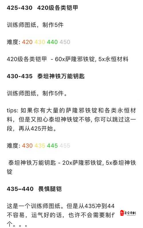 乱斗西游锻造成功率翻倍攻略！血泪总结的5个必看技巧